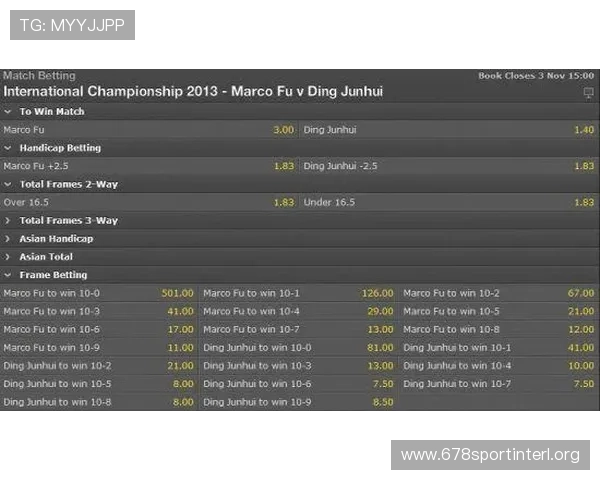 深入了解333体育滚球盘的赔率变化规律优化投注策略实现稳健盈利