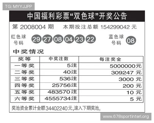 亚博球网最新优惠活动和注册福利让你轻松开启足球竞猜之旅